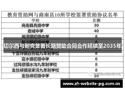 切尔西与耐克签署长期赞助合同合作延续至2035年 切尔西与耐克签署长期赞助合同合作延续至2035年
